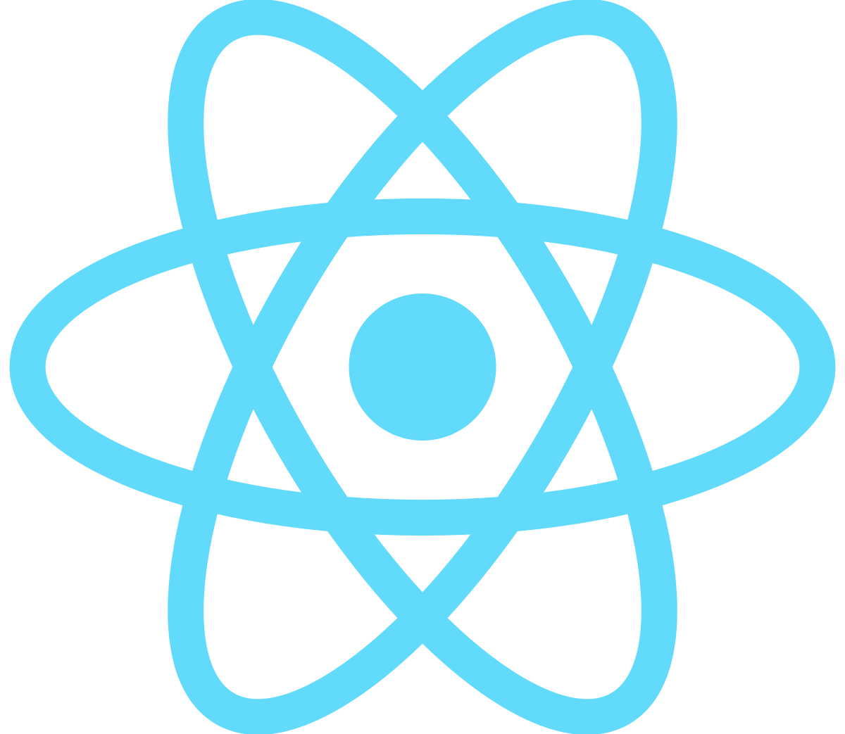 React.js logo React.js