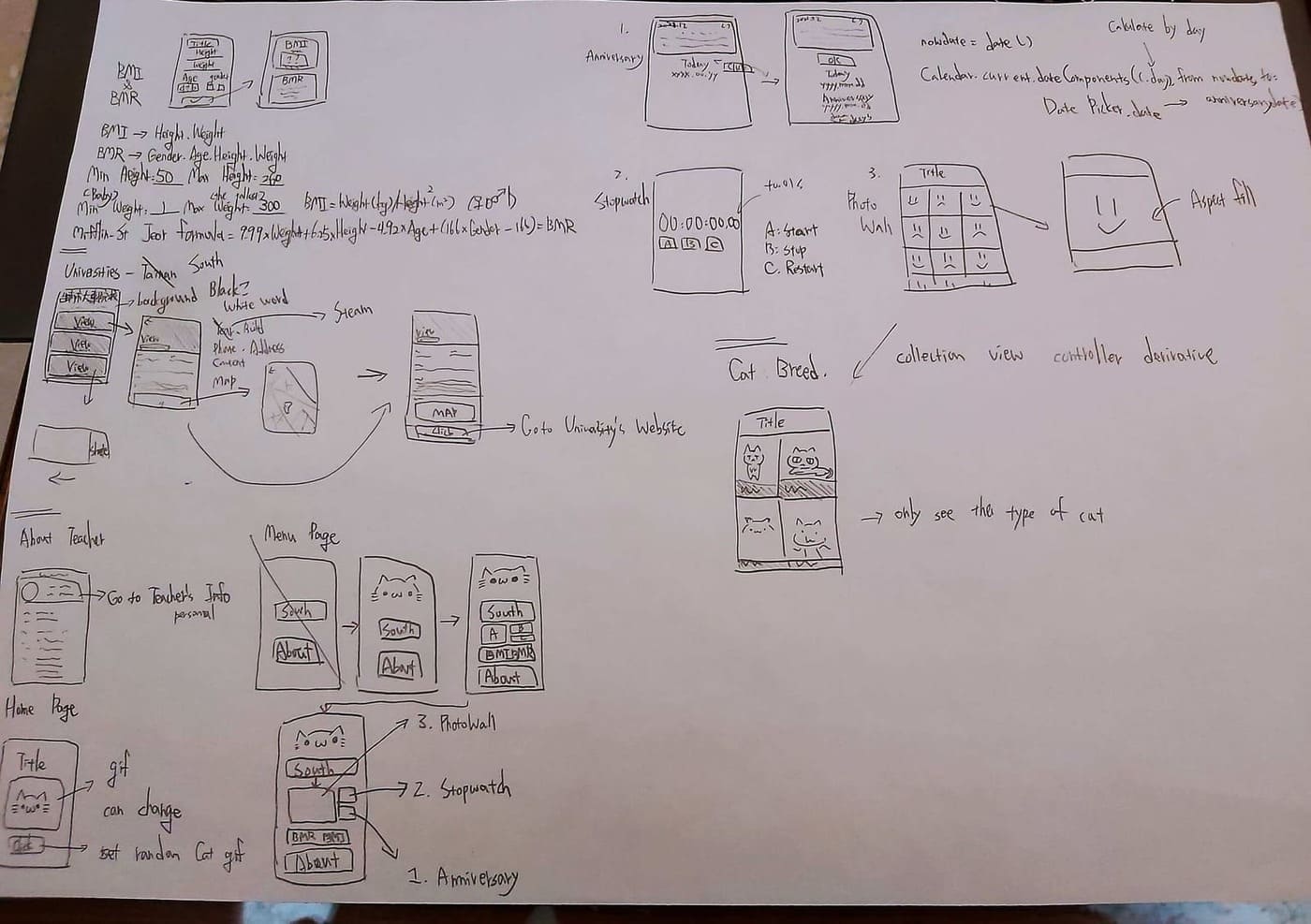 App image